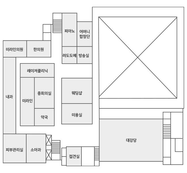 2f 이미지