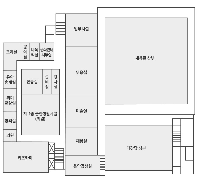 3f 이미지